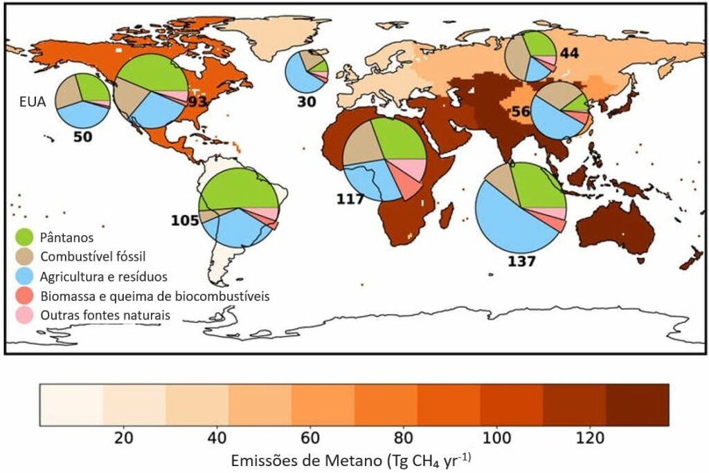 As fontes globais de metano incluem combustível fóssil e combustão de biomassa, agricultura (principalmente pecuária), decomposição de resíduos em aterros e decomposição natural em áreas úmidas. Fonte: Jackson et al., 2020, CC BY.